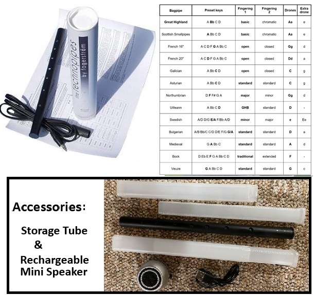 Multi Version Technopipe (In Stock)